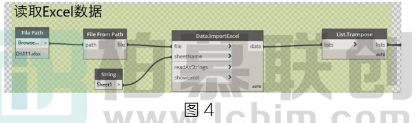 腿腿教学网-BIM教程 | 利用Dynamo批量建立水管和风管系统方法的图文教程（文/章琛）