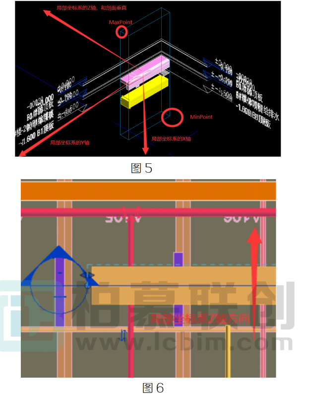 image.png 腿腿教学网-BIM教程 | Dynamo批量建立风管的剖面视图方法的图文教程(文/章琛)