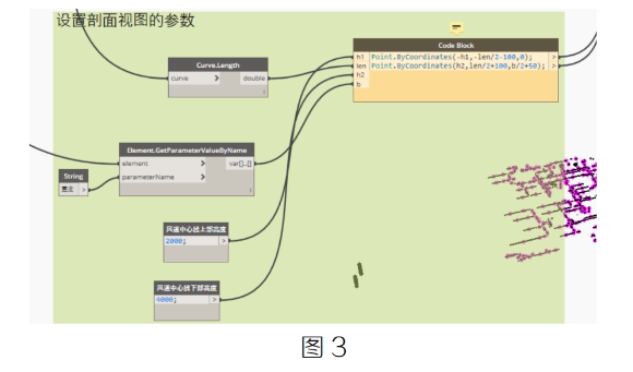 image.png 腿腿教学网-BIM教程 | Dynamo批量建立风管的剖面视图方法的图文教程(文/章琛)