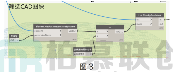 腿腿教学网-BIM教程 | 使用Dynamo按照CAD底图图块位置布置模型组图文教程（文/章琛）