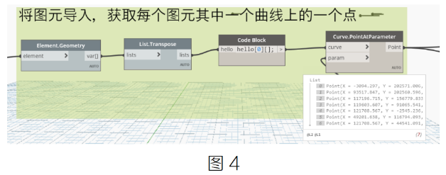 腿腿教学网-BIM教程 | 使用Dynamo按照CAD底图图块位置布置模型组图文教程（文/章琛）