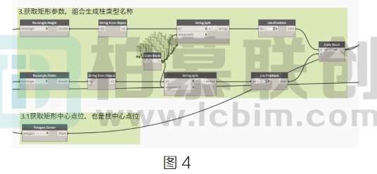 腿腿教学网-BIM教程 | 借助Dynamo根据柱CAD平面图，批量布置柱图文教程（文/贺兵雄）