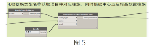 腿腿教学网-BIM教程 | 借助Dynamo根据柱CAD平面图，批量布置柱图文教程（文/贺兵雄）
