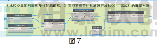 腿腿教学网-BIM教程 | 借助Dynamo根据柱CAD平面图，批量布置柱图文教程（文/贺兵雄）