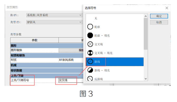 腿腿教学网-BIM教程 | Revit中风管截面符号调整方法的图文教程（文/BIM小妹）