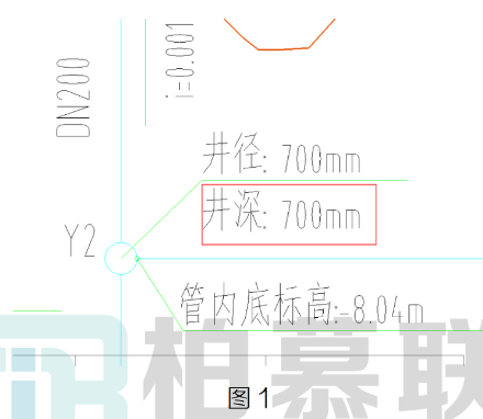 腿腿教学网-BIM教程 | Revit族中拉伸构件的另类高度关联方法的图文教程（文/BIM小妹）