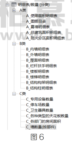 腿腿教学网-BIM教程 | Revit中明细表分类功能如何使用方法的图文教程（文/YQY）
