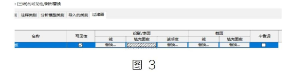 腿腿教学网-BIM教程 | Revit三维视图显示问题解决方法汇总的图文教程（文/ZPL）