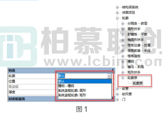 腿腿教学网-BIM教程 | Revit中轮廓族载入到项目中不能使用怎么办解决方法的图文教程（文/杨全宇）