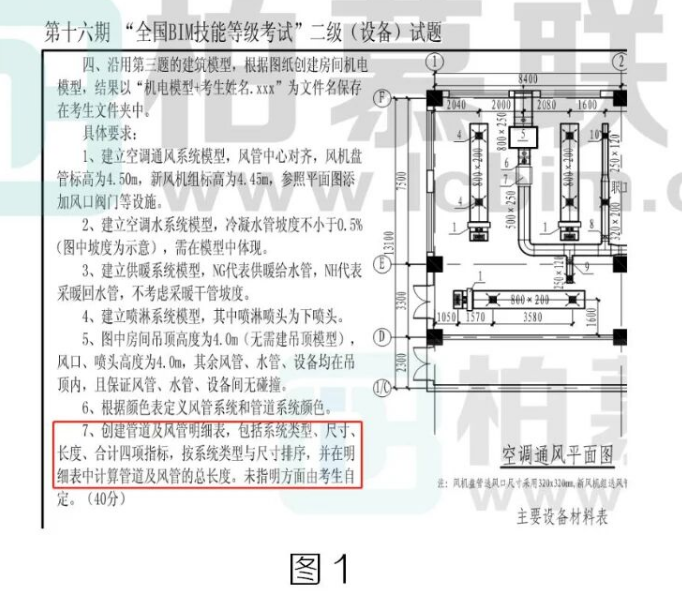 腿腿教学网-BIM教程 | Revit中如何创建管道明细表并统计长度方法的图文教程（文/小七）