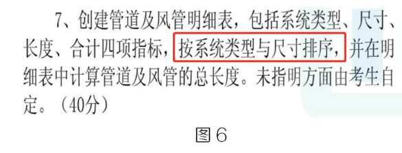 腿腿教学网-BIM教程 | Revit中如何创建管道明细表并统计长度方法的图文教程（文/小七）