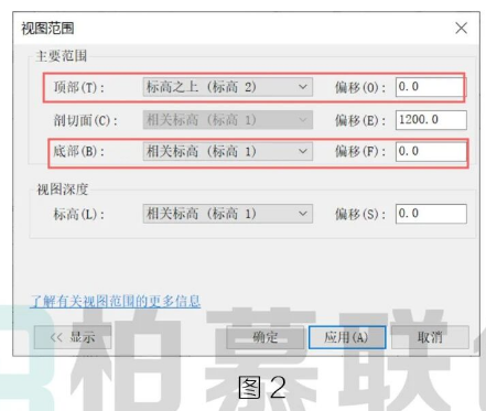 腿腿教学网-BIM教程 | Revit平面视图剖面符号显隐性汇总（一）图文教程（文/柏慕联创）