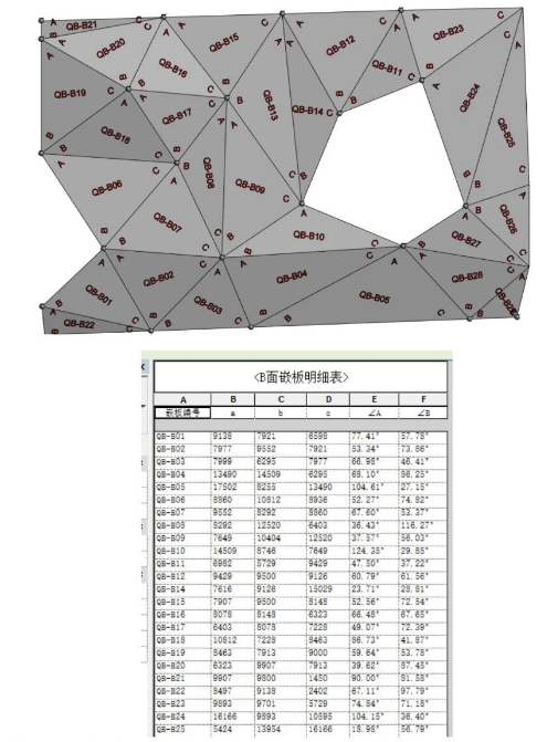 image.png 腿腿教学网-BIM教程 | 异形平面幕墙BIM应用(二)图文教程(文/陈旭洪)