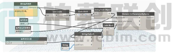 image.png 腿腿教学网-BIM教程 | 异形平面幕墙解决方案图文教程(文/陈旭洪)