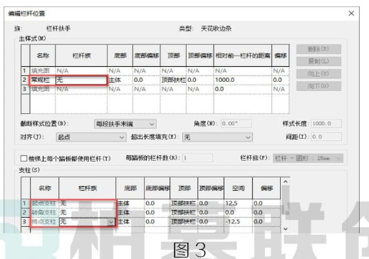 腿腿教学网-BIM教程 | Revit精装修中天花收边条的几种做法(二)图文教程（文/杨全宇）
