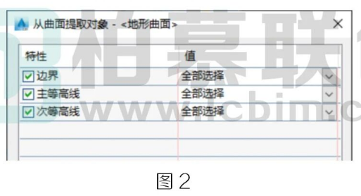 image.png 腿腿教学网-BIM教程 | Civil 3D提取曲面等高线与Revit交互方法的图文教程(文/幻方)