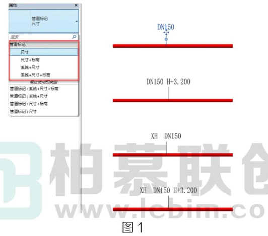 腿腿教学网-BIM教程 | Revit标记族的七十二般变化的图文教程（文/向俊飞）
