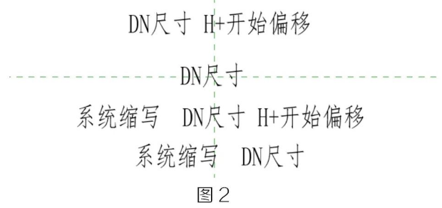 腿腿教学网-BIM教程 | Revit标记族的七十二般变化的图文教程（文/向俊飞）