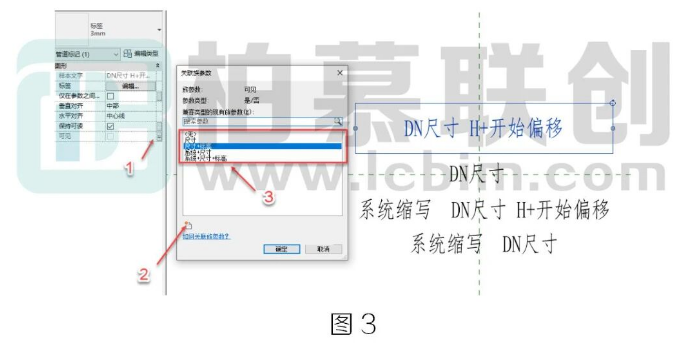 腿腿教学网-BIM教程 | Revit标记族的七十二般变化的图文教程（文/向俊飞）