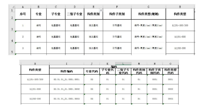 腿腿教学网-BIM教程 | 通过Dynamo为项目构件自动编玛方法的图文教程（文/陈旭洪）