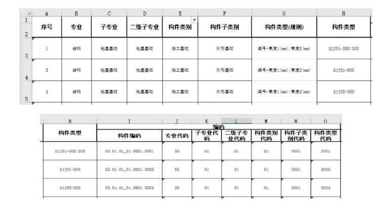 image.png 腿腿教学网-BIM教程 | 通过Dynamo为项目构件自动编玛图文教程(文/陈旭洪)