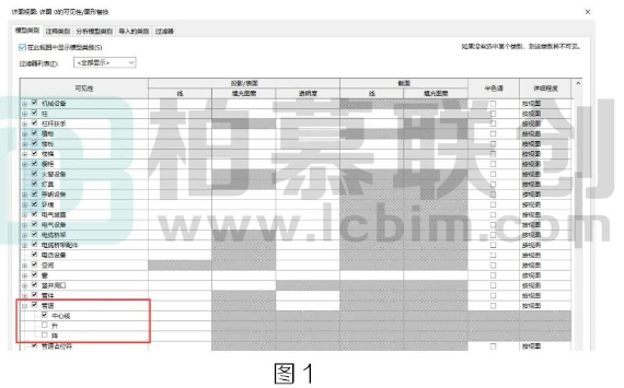 image.png 腿腿教学网-BIM教程 | Revit中剖面测量管线边距的图文教程(文/柏慕联创宁夏办事处)