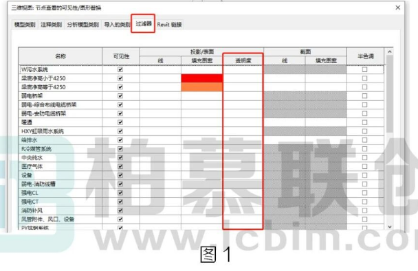 image.png 腿腿教学网-BIM教程 | Revit中的透明及应用汇总的图文教程(文/普者青创)(二)