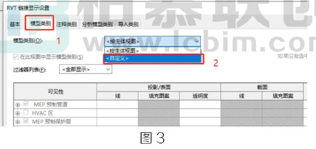 image.png 腿腿教学网-BIM教程 | Revit中的透明及应用汇总的图文教程(文/普者青创)(二)
