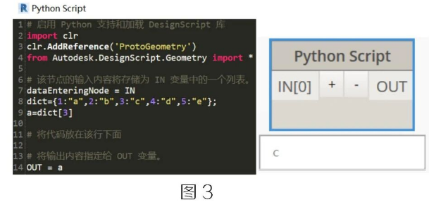 腿腿教学网-BIM教程 | Dynamo字典类型应用介绍方法的图文教程（文/陈旭洪）