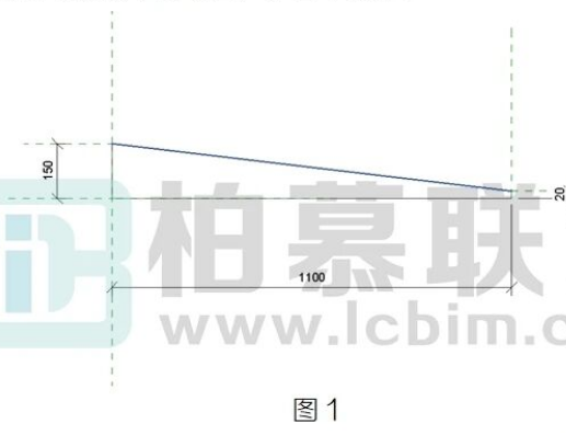 image.png 腿腿教学网-BIM教程 | Revit中散水的另类绘制方式方法的图文教程(文/王静)