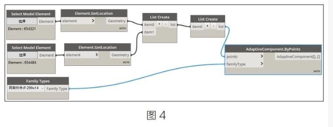 image.png 腿腿教学网-BIM教程 | 异形钢结构Revit解决方案图文教程(文/陈旭洪)