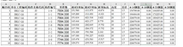 image.png 腿腿教学网-BIM教程 | Dynamo预制桥梁参数化建模方案方法的图文教程(文/陈旭洪)