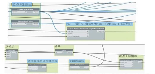 image.png 腿腿教学网-BIM教程 | 基于Dynamo自动生成高精砖排版方法的图文教程(文/魏永虹)