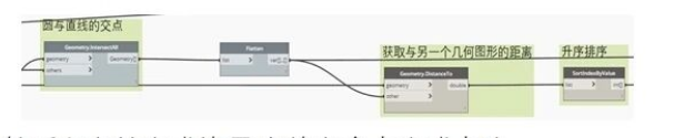 image.png 腿腿教学网-BIM教程 | 基于Dynamo自动生成高精砖排版方法的图文教程(文/魏永虹)