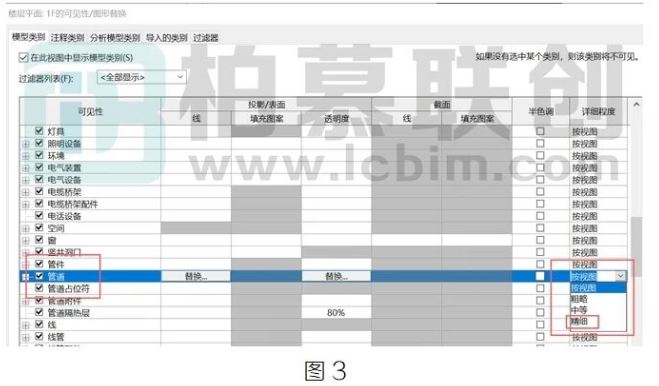image.png 腿腿教学网-BIM教程 | Revit同一视图不同详细程度图文教程(文/BIM小妹)