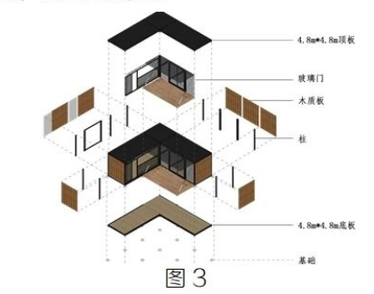 image.png 腿腿教学网-BIM教程 | Revit中的爆炸分析图?什么鬼的图文教程(文/XFF)
