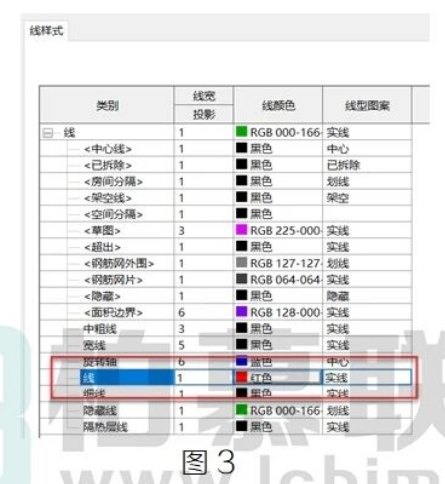 image.png 腿腿教学网-BIM教程 | Revit中线颜色的不同设置方法的图文教程(文/十二)