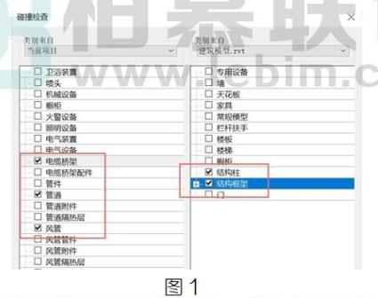image.png 腿腿教学网-BIM教程 | Revit中运行区域碰撞检查方法的图文教程(文/BIM小妹)