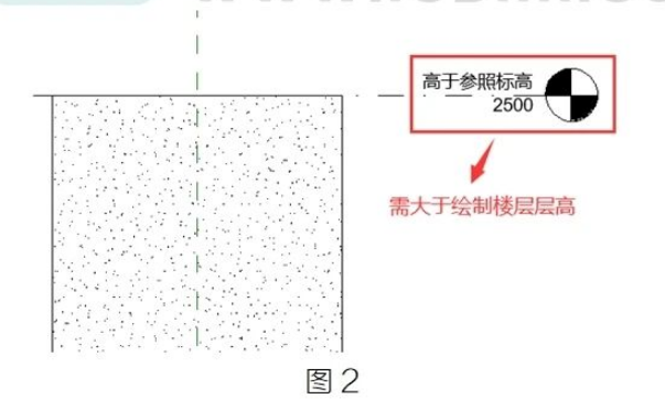 image.png 腿腿教学网-BIM教程 | Revit柱绘制过程中轮廓看不见的原因的图文教程(文/萝卜)