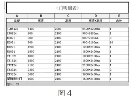 image.png 腿腿教学网-BIM教程 | Revit中明细表使用技巧汇总(一)图文教程(文/柏慕联创)