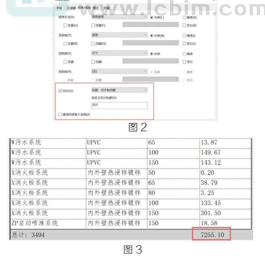 image.png 腿腿教学网-BIM教程 | Revit明细表格式调整技巧汇总(一)图文教程(文/柏慕联创)