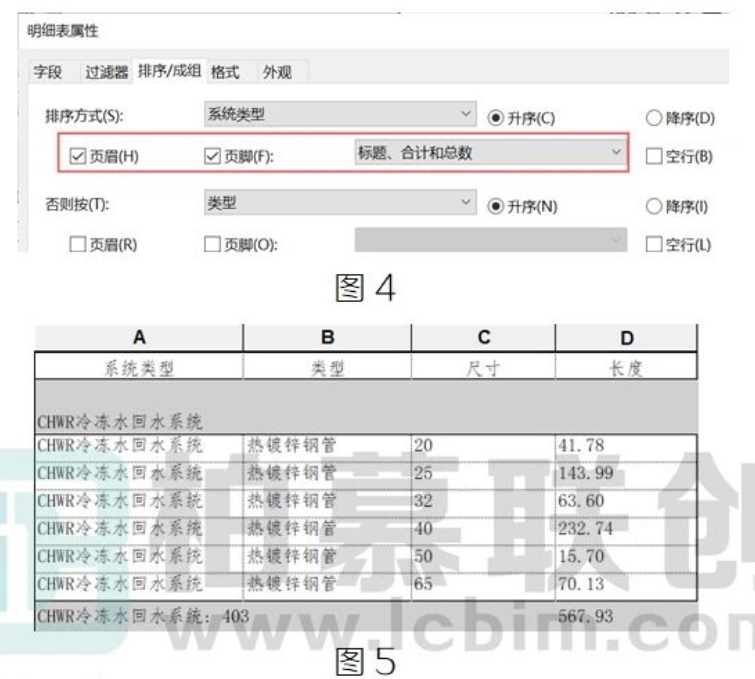 image.png 腿腿教学网-BIM教程 | Revit明细表格式调整技巧汇总(一)图文教程(文/柏慕联创)