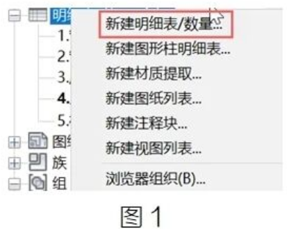腿腿教学网-BIM教程 | Revit中明细表的创建与分类图文教程（文/柏慕联创）