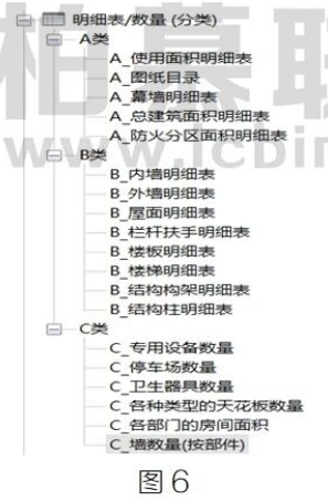 image.png 腿腿教学网-BIM教程 | Revit中如何将明细表进行分类图文教程(文/吴杰)