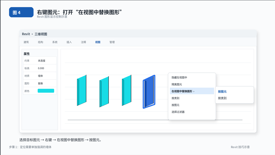 腿腿教学网-BIM教程 | Revit中的‘变色龙’按钮图文教程（文/XFF）