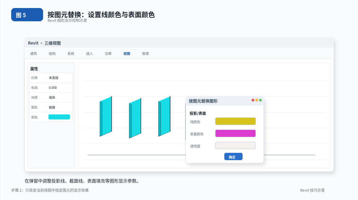 腿腿教学网-BIM教程 | Revit中的‘变色龙’按钮图文教程（文/XFF）