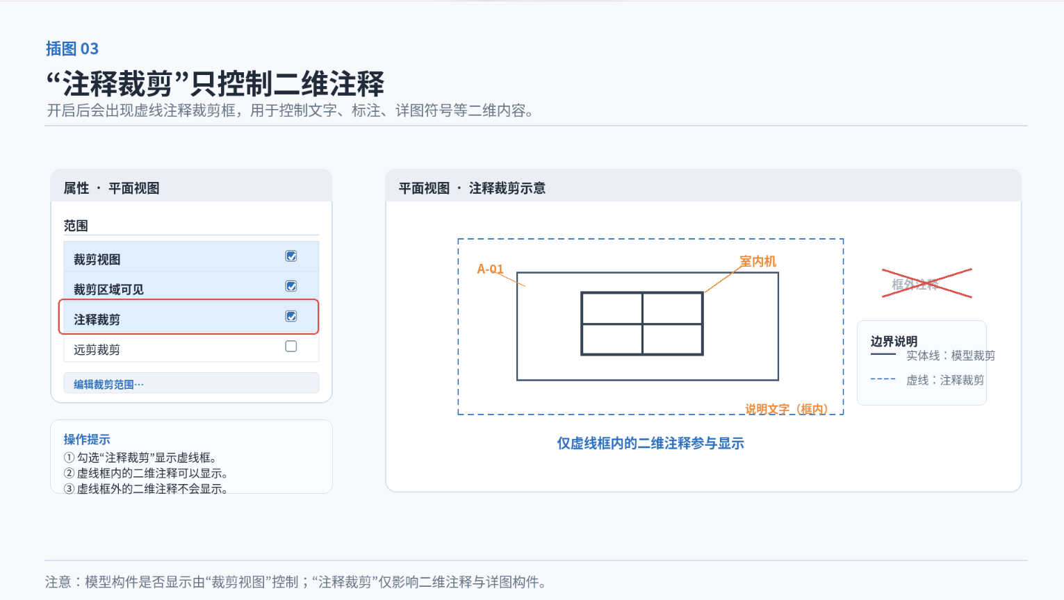 腿腿教学网-BIM教程 | Revit 视图裁剪详解的图文教程