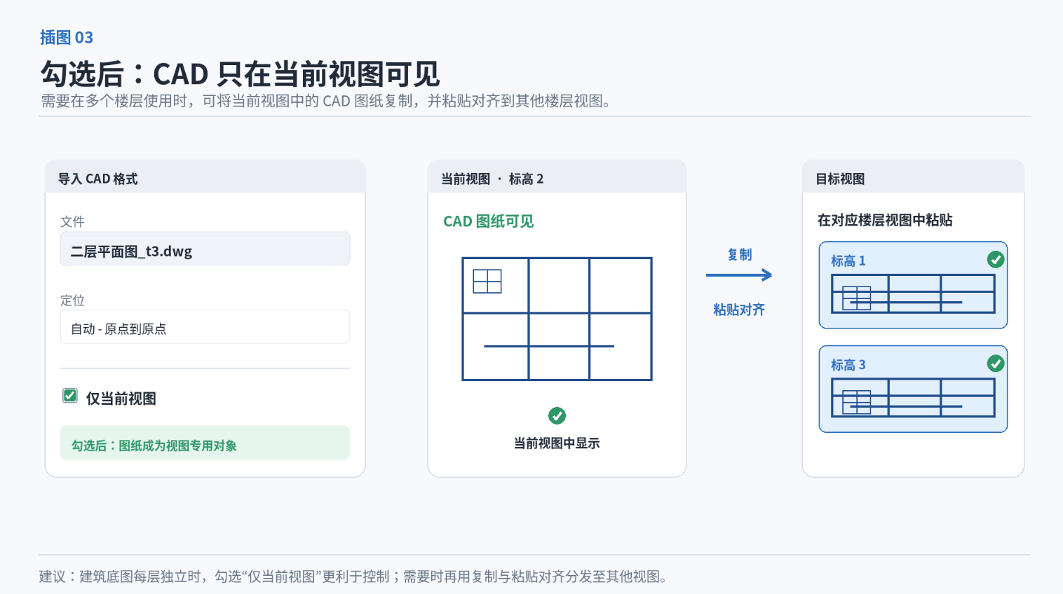 image.png 腿腿教学网-BIM教程 | Revit 导入 CAD 图纸时,“仅当前视图”怎么选的图文教程