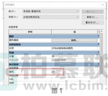 腿腿教学网-BIM教程 | Revit中管道系统名称的生成规律图文教程（文/BIM小妹）