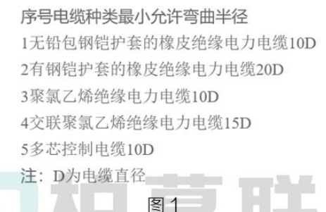 腿腿教学网-BIM教程 | Revit中线管默认弯曲半径的设置图文教程（文/BIM小妹）
